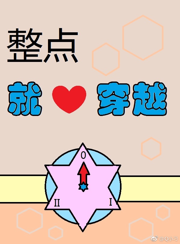 《整点就穿越》 作者：Q小刁 txt文件大小：286.33 KB