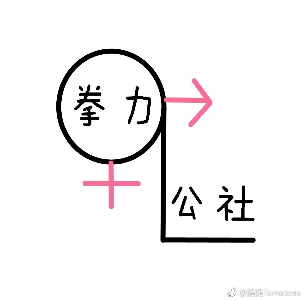 《拳力公社》 作者：修林在恩 txt文件大小：377.41 KB